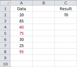 Averaging the Largest 3 Values from the Last 5 Values - Without Blank Cells in the Data