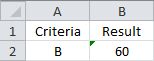 Sum Based on a Single Criteria across Multiple Sheets with a Custom Function - Summary Sheet